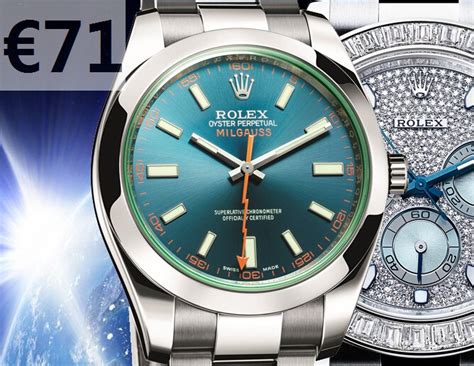 rolex replica accept paypal|replica valley rolex price.